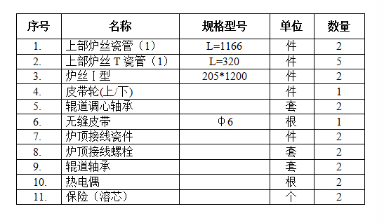 玻璃（lí）鋼化爐廠家