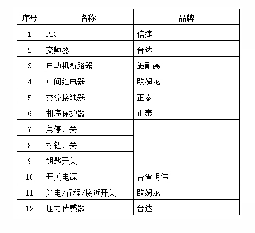 玻璃切割機