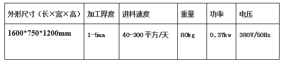 玻璃馬賽克滾壓式（shì）掰片機