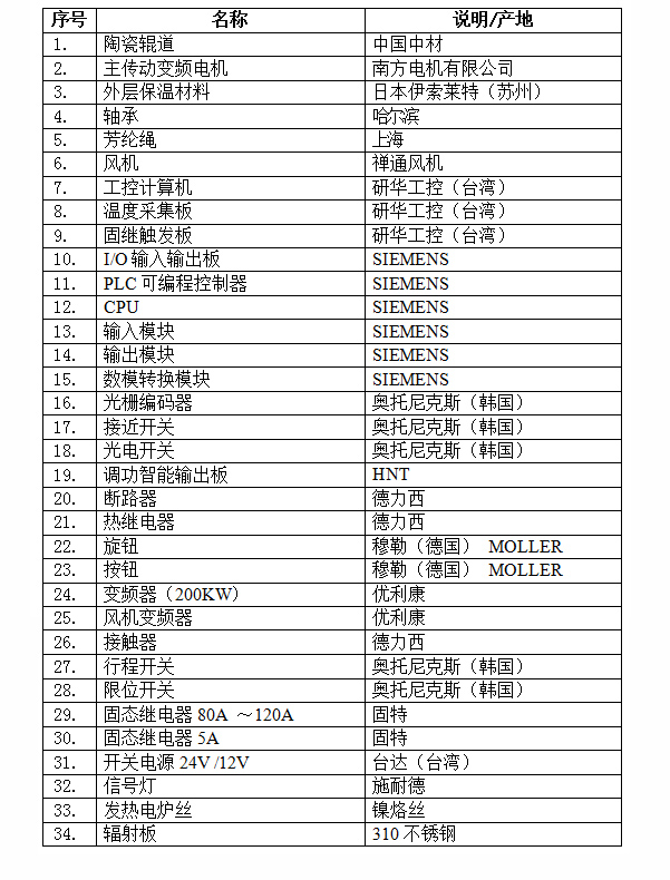 水平玻璃鋼化爐