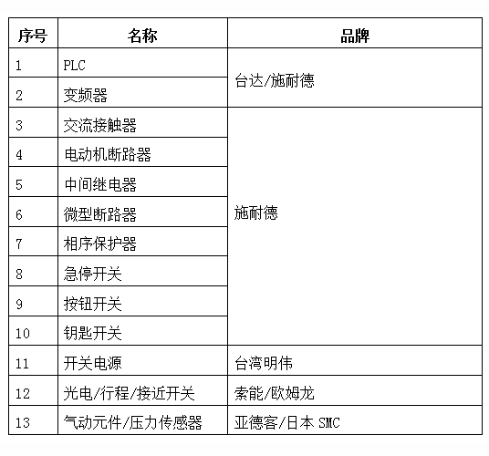 玻璃上片機（jī）